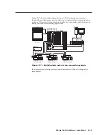 Preview for 32 page of Extron electronics Matrix 12800 Audio User Manual