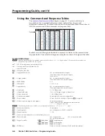 Preview for 71 page of Extron electronics Matrix 12800 Audio User Manual