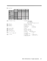 Preview for 72 page of Extron electronics Matrix 12800 Audio User Manual