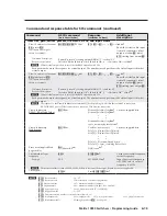 Preview for 78 page of Extron electronics Matrix 12800 Audio User Manual