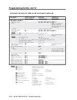 Preview for 81 page of Extron electronics Matrix 12800 Audio User Manual