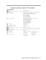 Preview for 82 page of Extron electronics Matrix 12800 Audio User Manual