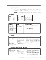 Preview for 120 page of Extron electronics Matrix 12800 Audio User Manual