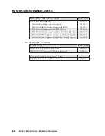 Preview for 135 page of Extron electronics Matrix 12800 Audio User Manual