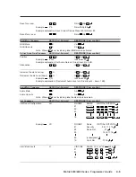 Предварительный просмотр 37 страницы Extron electronics Matrix 3200 Series User Manual