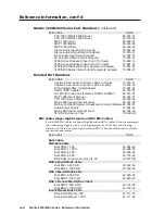 Предварительный просмотр 60 страницы Extron electronics Matrix 3200 Series User Manual