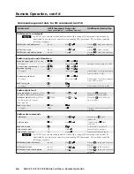 Preview for 62 page of Extron electronics MAV 44 Series User Manual