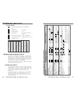 Preview for 15 page of Extron electronics MAV 62 User Manual