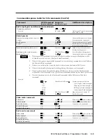 Preview for 49 page of Extron electronics MAV Plus User Manual