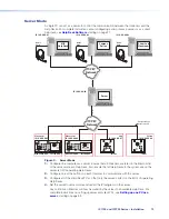 Preview for 20 page of Extron electronics MediaLink IPI 100 Series User Manual