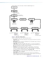 Предварительный просмотр 86 страницы Extron electronics mediaport 200 User Manual