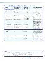 Предварительный просмотр 129 страницы Extron electronics mediaport 200 User Manual