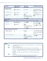 Предварительный просмотр 137 страницы Extron electronics mediaport 200 User Manual