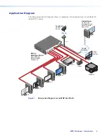 Preview for 10 page of Extron electronics MGP 462 Pro DI User Manual