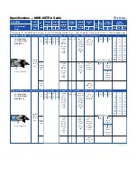 Preview for 1 page of Extron electronics MHR-5STP-2 Specifications