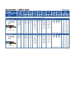 Extron electronics MHR-6 Specifications preview