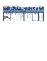 Preview for 1 page of Extron electronics MHRHF-5 Specification Sheet