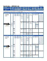 Extron electronics MHRVGA Specification Sheet preview