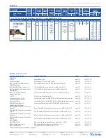 Предварительный просмотр 2 страницы Extron electronics Mini High Resolution Halogen-Free Cable MHRHF-5/150 Specification Sheet