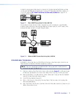 Предварительный просмотр 19 страницы Extron electronics MKP 2000 User Manual