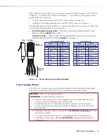 Предварительный просмотр 21 страницы Extron electronics MKP 2000 User Manual