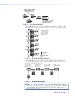 Предварительный просмотр 27 страницы Extron electronics MKP 2000 User Manual