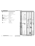 Предварительный просмотр 31 страницы Extron electronics MKP 3000 User Manual