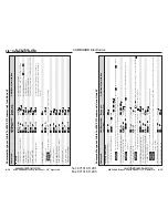 Preview for 34 page of Extron electronics MKP 3000 User Manual