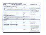 Preview for 86 page of Extron electronics MLC 104 IP Plus Series User Manual