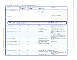 Preview for 93 page of Extron electronics MLC 104 IP Plus Series User Manual