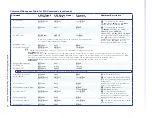 Preview for 95 page of Extron electronics MLC 104 IP Plus Series User Manual