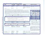 Preview for 96 page of Extron electronics MLC 104 IP Plus Series User Manual