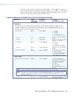 Preview for 108 page of Extron electronics MLC 104 IP Plus Series User Manual