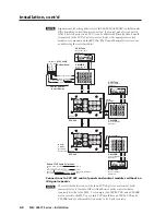 Preview for 18 page of Extron electronics MLC 226 IP Series Installation Manual