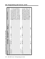 Preview for 94 page of Extron electronics MLC 226 IP Series Installation Manual