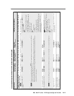 Preview for 95 page of Extron electronics MLC 226 IP Series Installation Manual