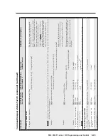 Предварительный просмотр 103 страницы Extron electronics MLC 226 IP Series Installation Manual