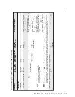 Preview for 107 page of Extron electronics MLC 226 IP Series Installation Manual