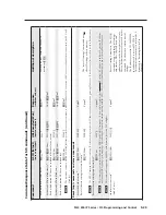 Preview for 111 page of Extron electronics MLC 226 IP Series Installation Manual