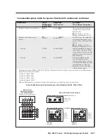 Preview for 115 page of Extron electronics MLC 226 IP Series Installation Manual