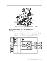 Preview for 9 page of Extron electronics MLC 226 Series User Manual