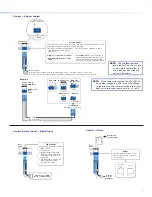 Preview for 7 page of Extron electronics MLC Plus 84 D Setup Manual