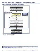 Preview for 14 page of Extron electronics MLC Plus 84 EU Setup Manual