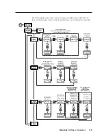 Предварительный просмотр 25 страницы Extron electronics MLS 306 User Manual