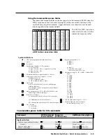 Предварительный просмотр 31 страницы Extron electronics MLS 306 User Manual