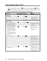 Предварительный просмотр 34 страницы Extron electronics MLS 306 User Manual