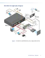 Предварительный просмотр 10 страницы Extron electronics MLS 608 D SA User Manual