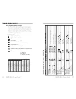 Preview for 14 page of Extron electronics MMX 32 VGA A User Manual