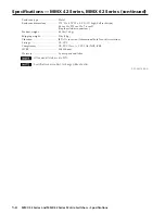 Preview for 3 page of Extron electronics MMX 42 Series Specifications