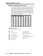 Preview for 16 page of Extron electronics MMX 42 Series User Manual